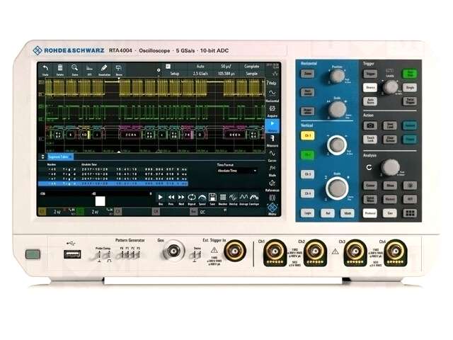 RTA-BNDL ROHDE & SCHWARZ product image